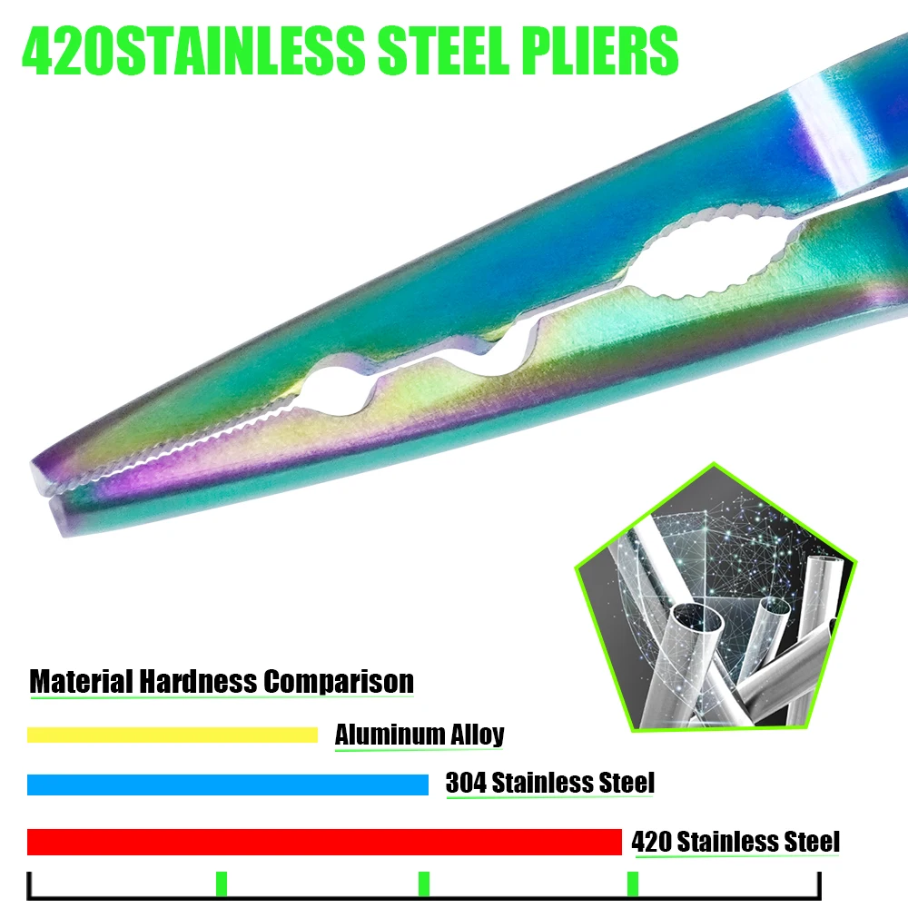 Alicates de pesca multifuncionales alargados, aparejos de acero inoxidable 420, tijeras, removedor de anzuelos, herramientas para exteriores, cortador de línea - imagen 4