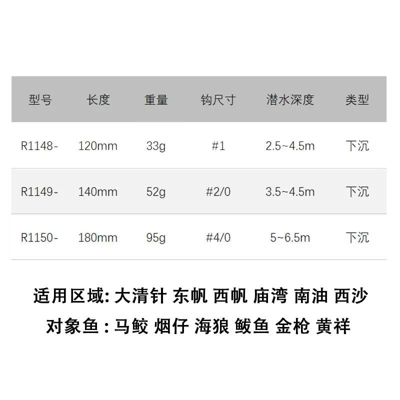 Señuelo de pesca de YO-ZURI japonés, pesca de caballa, Mino, aguja grande transparente, vela oriental, vela occidental, profundidad de buceo de 6,5 metros, Mino - imagen 3