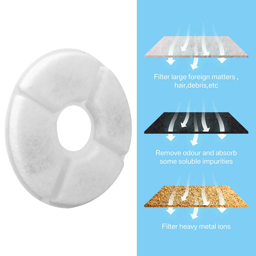 4/8/12 Uds alimentadores para perros filtros de fuente filtro de repuesto de agua para gatos para sistema de filtración de fuente para mascotas de 2/2.4L esponjas prefiltro - imagen 5