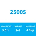 2500S