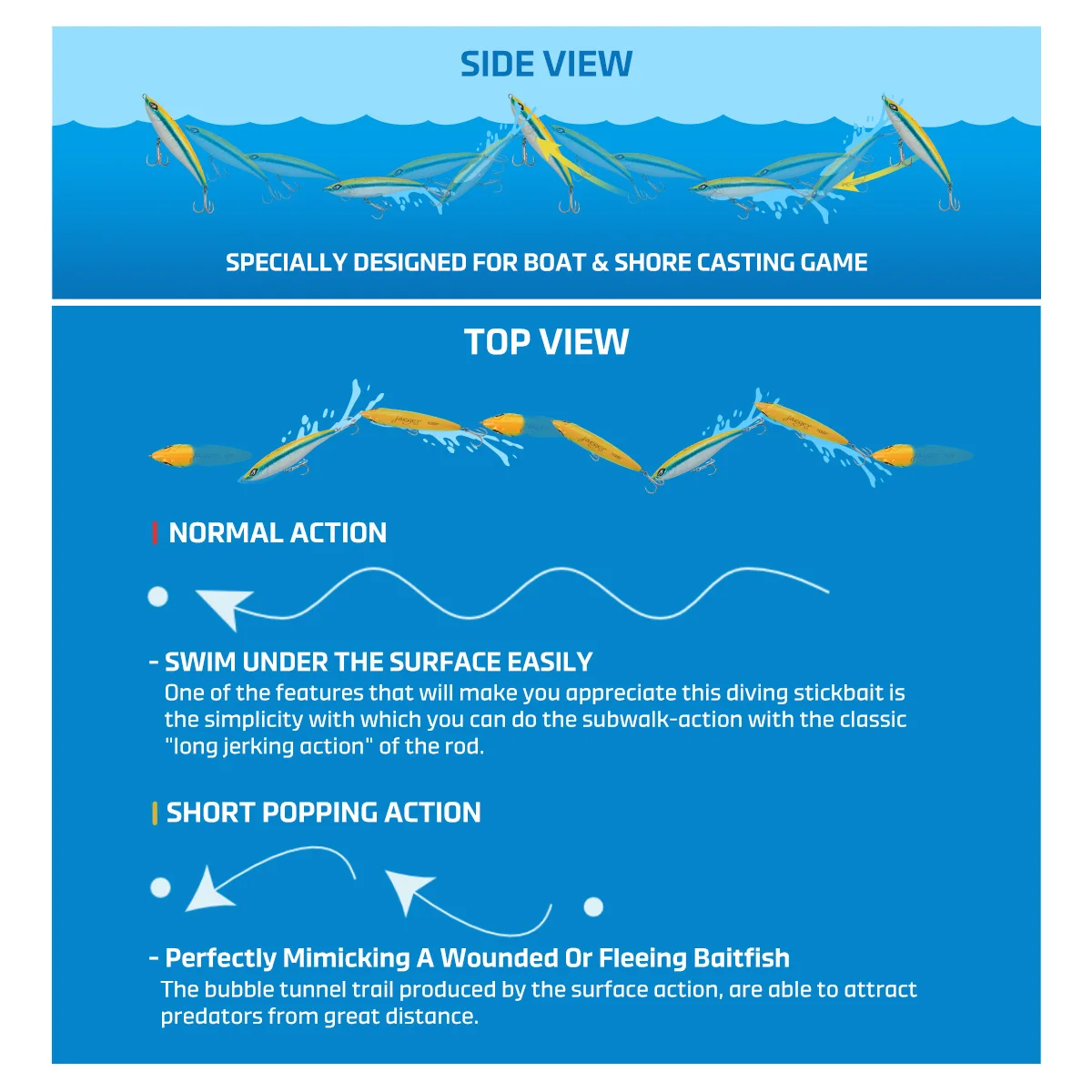 Señuelo de pesca NOEBY Jaeger Stickbait 180mm 76g lápiz flotante cebo duro Artificial agua salada juego grande atún GT Señuelos de pesca - imagen 5