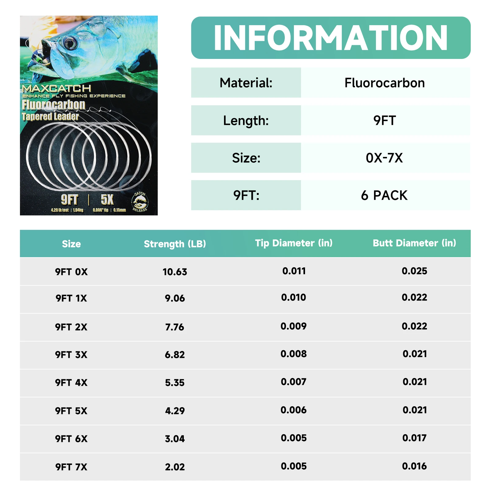 Línea de pesca con mosca líder cónico Maximumcatch 100% fluorocarbono puro 9 pies 0-7X línea líder con bucles cable de pesca de Color transparente - imagen 2