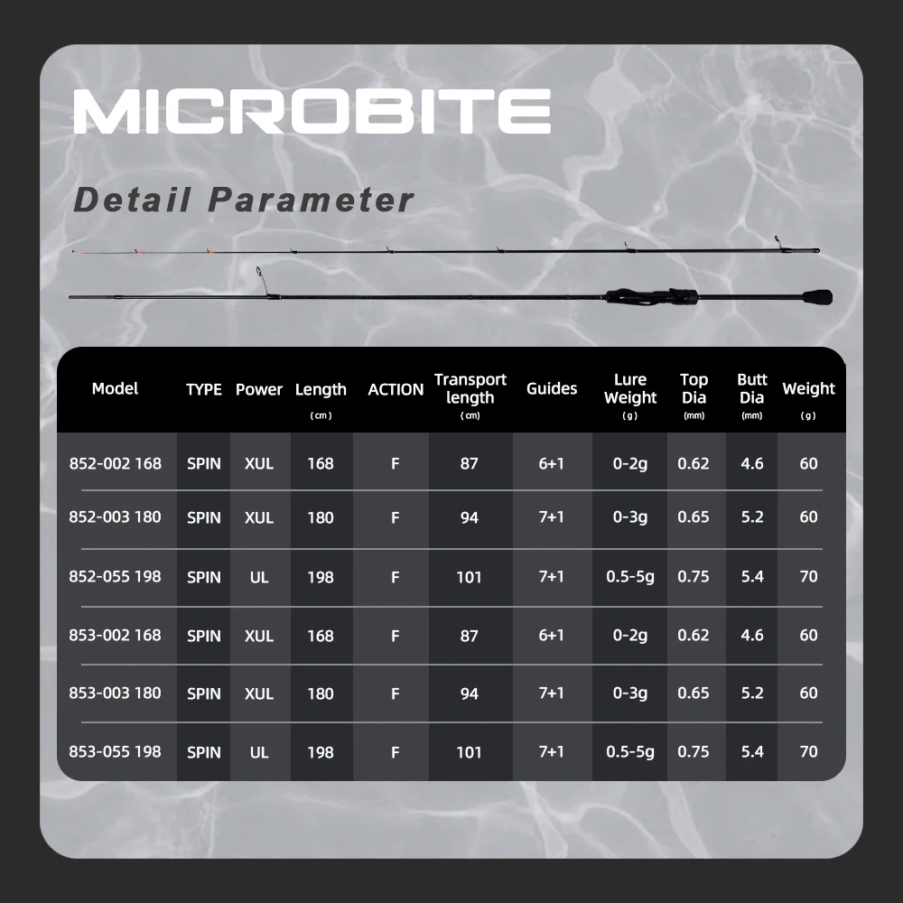 Caña de pescar MIFINE MICROBITE Ajing XUL-UL caña giratoria 2g/3g/5g pesca en roca ligera de agua salada y dulce acción rápida 40T/46T - imagen 5