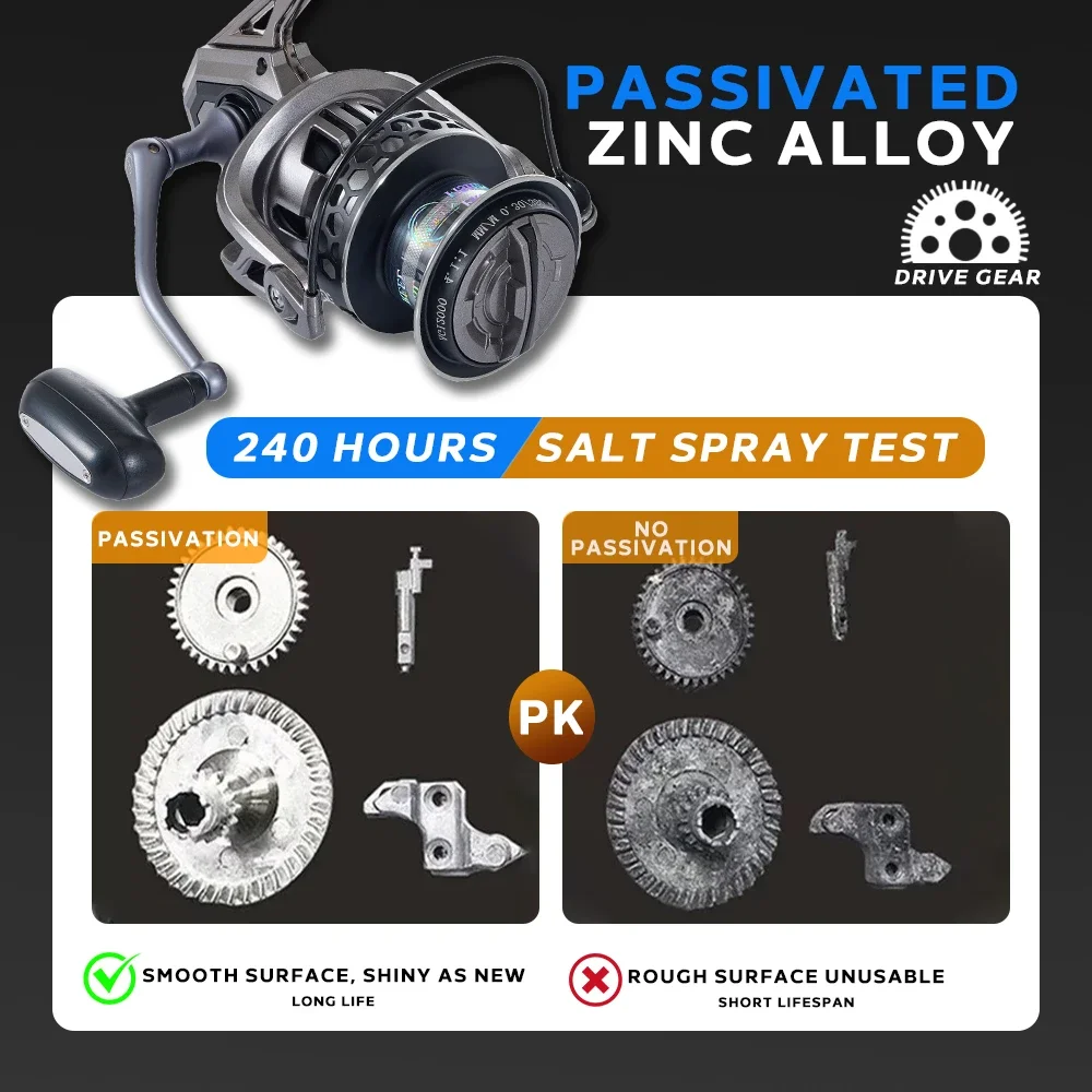 Marca MBLN, serie 8000-12000, carrete de pesca giratorio, arrastre máximo 30KG, carrete de aleación, mango y pie, tornillo y rodamiento de acero, pesca en barco de mar - imagen 5