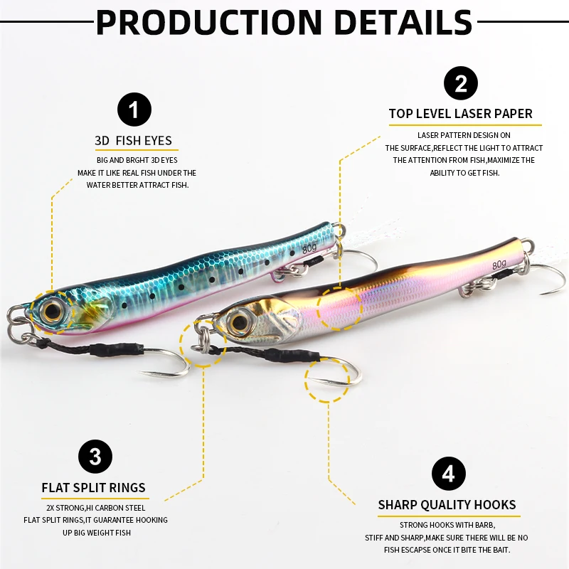 Señuelo de pesca con forma de S, plantilla de Metal MAGIC WORKS Shore Micro 15g 20g 30g 40g 80g 100g para aparejos de pesca con cebo Artificial - imagen 4