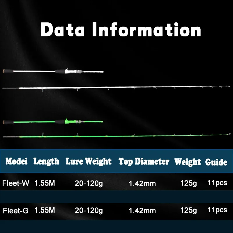 Mavllos-señuelo de pesca de pulpo, caña de fundición de calamar, 20-120g M, Punta sólida, Jigging ligero - imagen 3