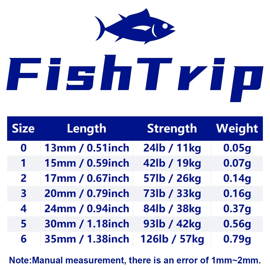 FishTrip 100 Uds conector de Clip de presión de pesca 24Lb ~ 125Lb acero inoxidable para agua salada y dulce - imagen 2