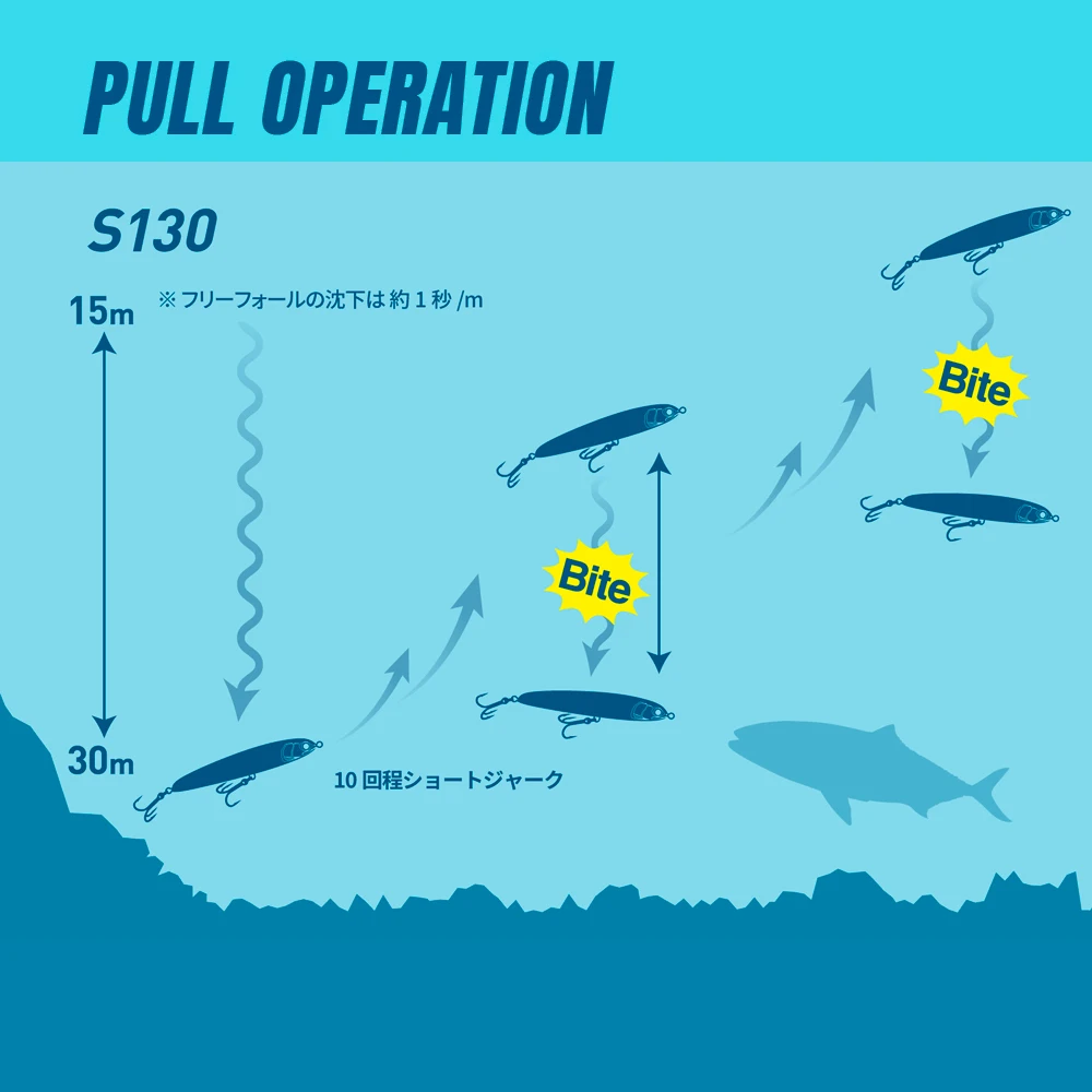 JIGGING PRO-señuelo de pesca de 130mm y 70g, cebo de pesca de mar para atún, pez rey, Amberjack, caballa - imagen 3