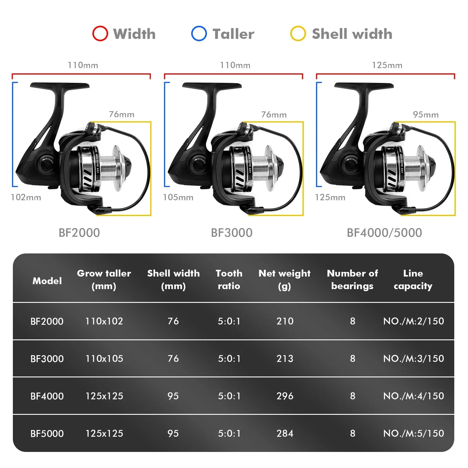 Carrete giratorio Ashconfish de alta capacidad serie 5000, carrete de pesca de gran juego para agua dulce y salada, carrete de pesca de fundición larga - imagen 2
