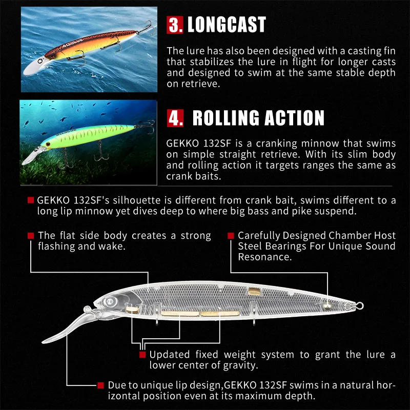 ALLBLUE GEKKO 132SF señuelo de pesca 132mm 22g Wobbler pececillo flotante lento Longgbill Crankbait Lucio cebo de plástico aparejos de pesca - imagen 5