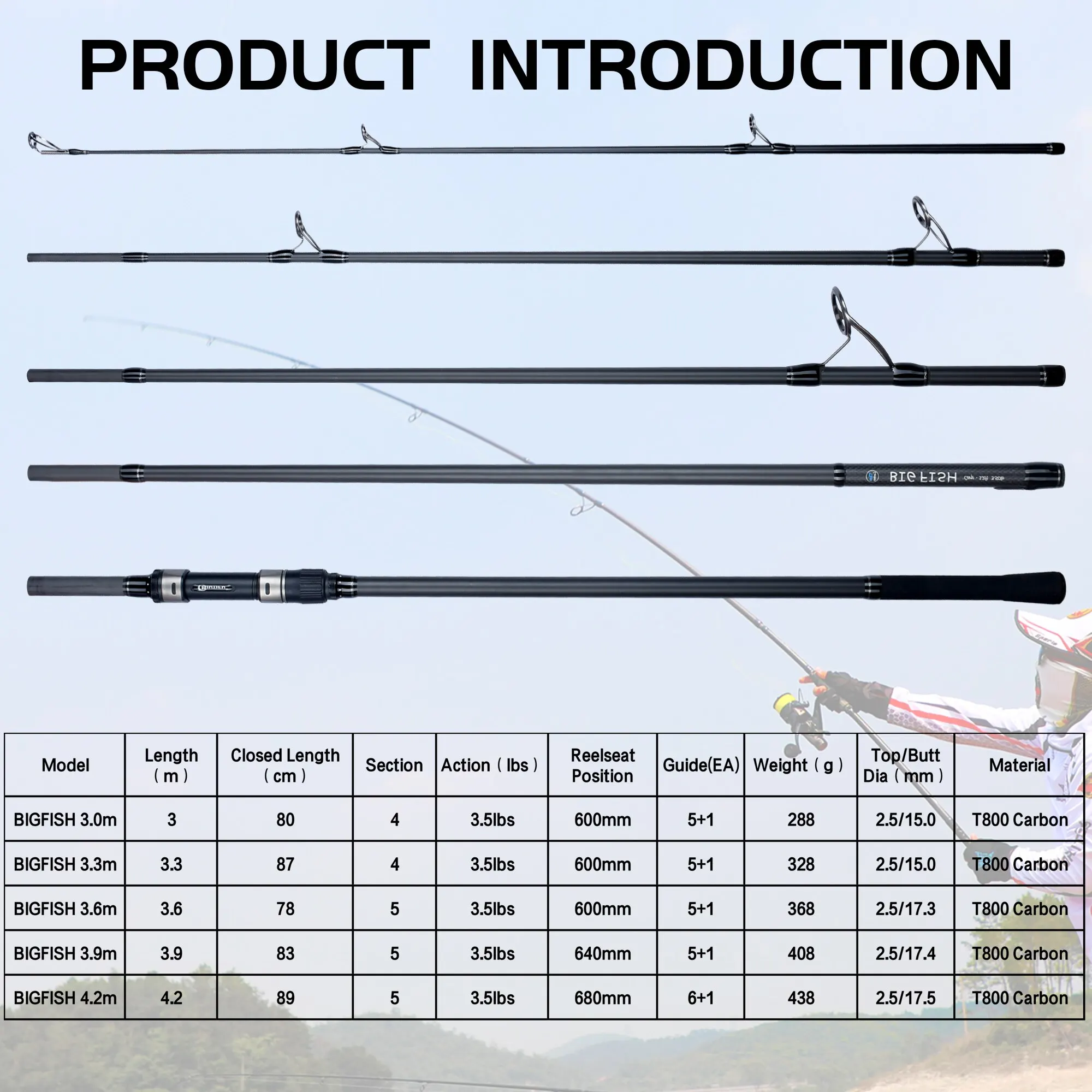 Barra de pesca BIUTIFU BIGFISH Carp Surfcasting Rock 3,0/3,6/3,9/4,2/4,5 m T800Carbon 3,5 LB Shore Casting 40-200g - imagen 2