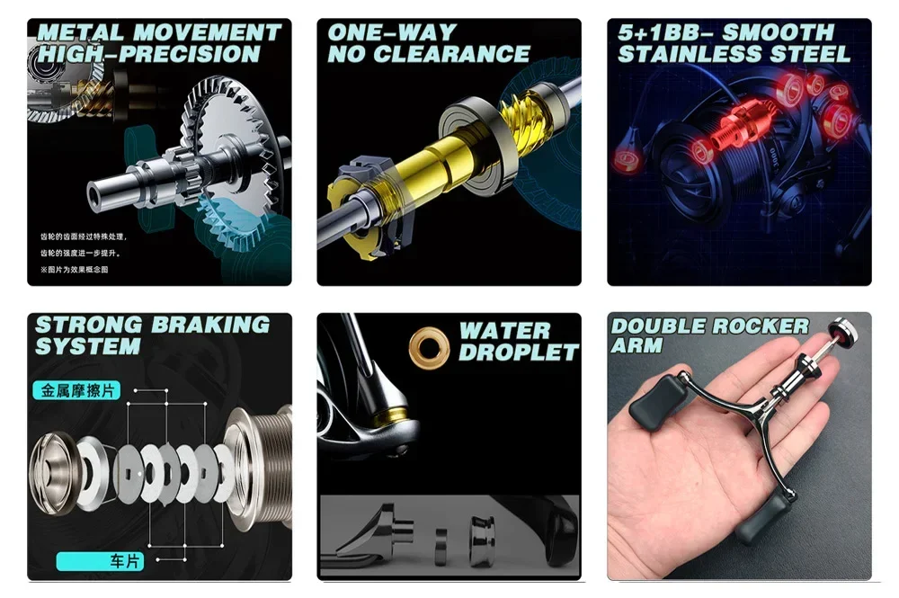 Experimentar precisión y durabilidad con nuestro equipo de pesca avanzado