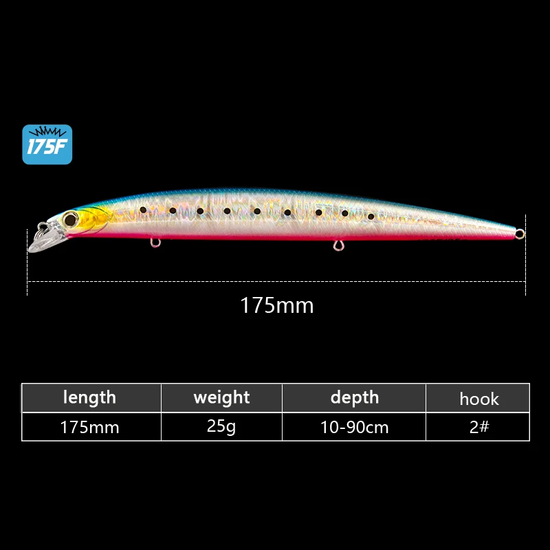 LETOYO 175mm pececillo flotante Jerkbait señuelo Wobbler agua salada lubina cebos duros cebo Artificial Lucio Señuelos de pesca - imagen 3