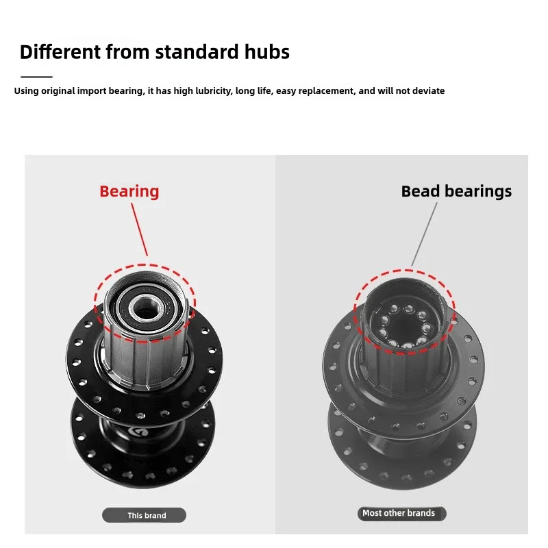 Buje de bicicleta, 32 orificios, 36 orificios, liberación rápida, 6 clavos, buje de freno de disco de bicicleta de montaña, piel de eje de 7-11 velocidades, accesorios de conducción - imagen 4