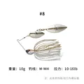 No.8-10g