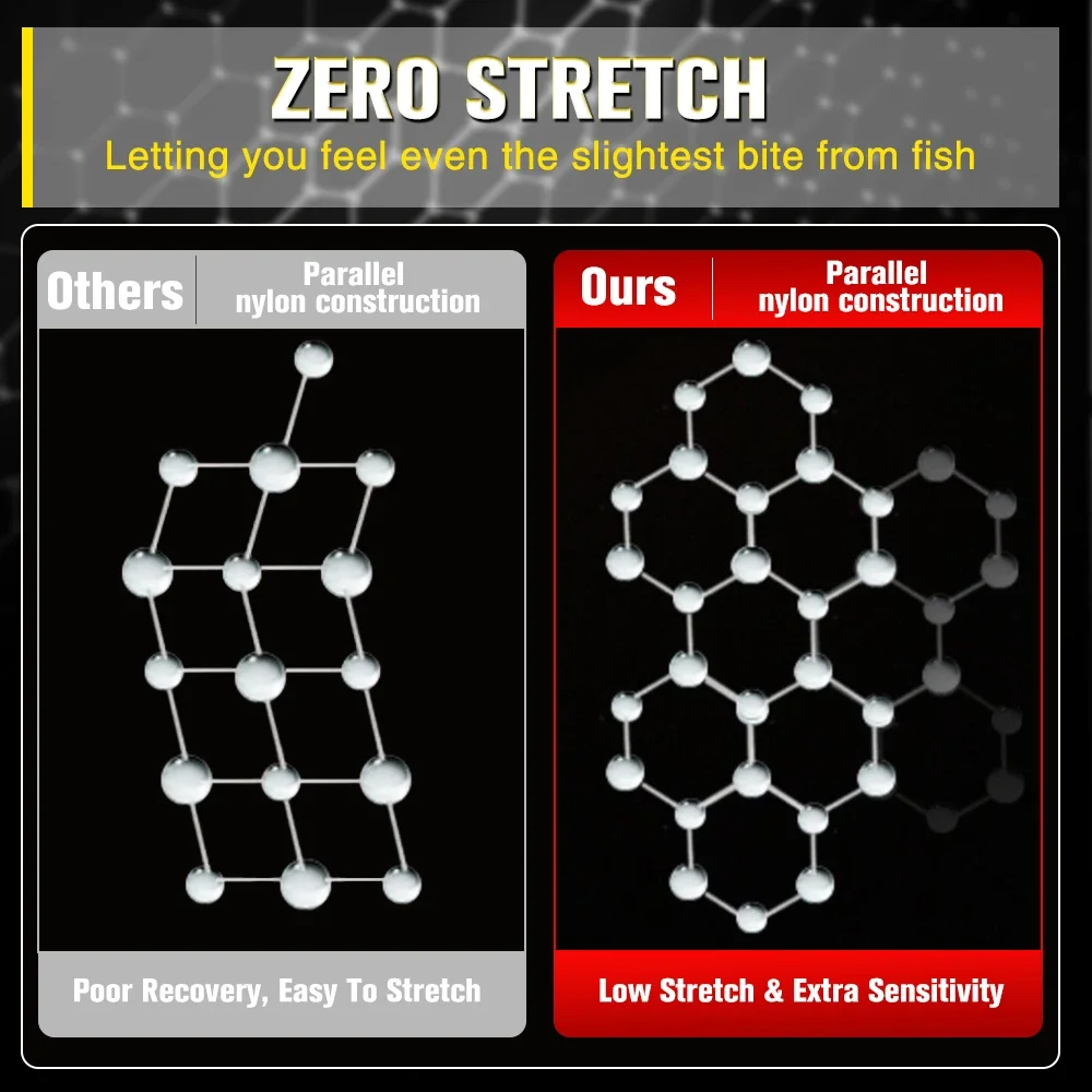 Línea de pesca en roca ZUKIBO, línea especial de pesca en el mar semiflegante, línea de pesca resistente a la abrasión de nailon monofilamento de alta calidad - imagen 5