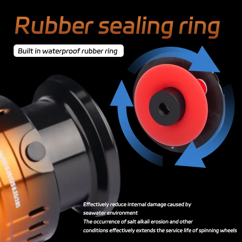 Carrete de pesca DEUKIO, carrete giratorio de agua salada 2500 3000 CNC con mango de tornillo, carrete de Metal tallado 4 + 1BB, bobina de pesca de potencia de arrastre de 8kg - imagen 3