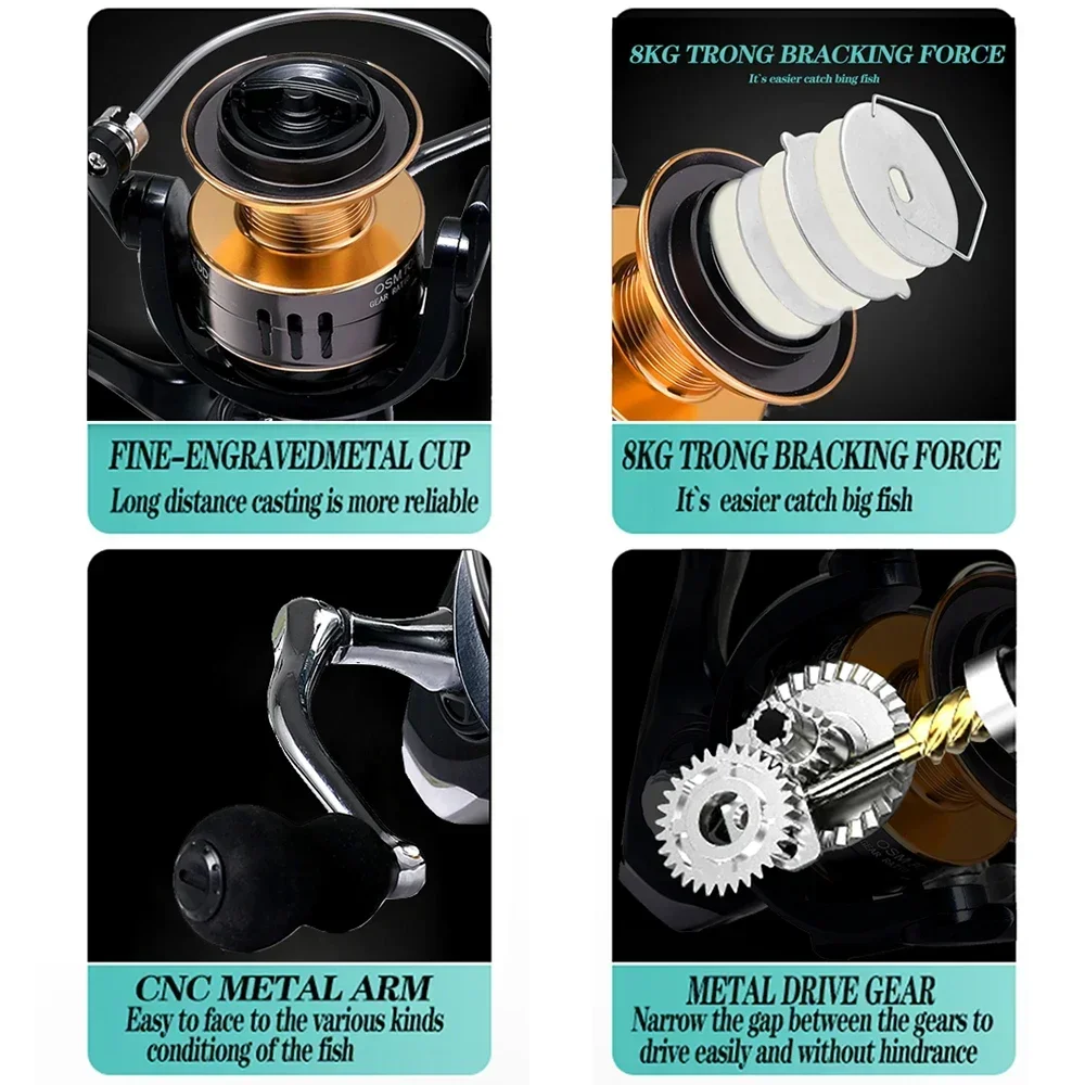 Carrete de Pesca con señuelo suave ultraligero, carrete de Metal de arrastre máximo de 8KG, serie 2000-7000, relación de engranaje 5,2: 1 para Pesca de agua dulce y salada - imagen 5
