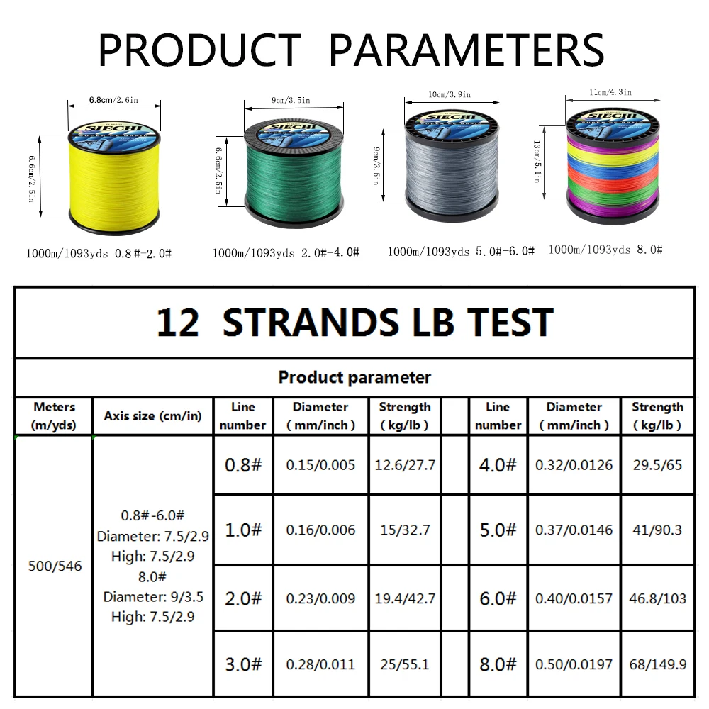 SIECHI-sedal de pesca de 300m, 500m, 1000m, 12 hebras, alambre trenzado de Pe, súper fuerte, 20LB-150LB, 8X, aparejos para agua dulce - imagen 2