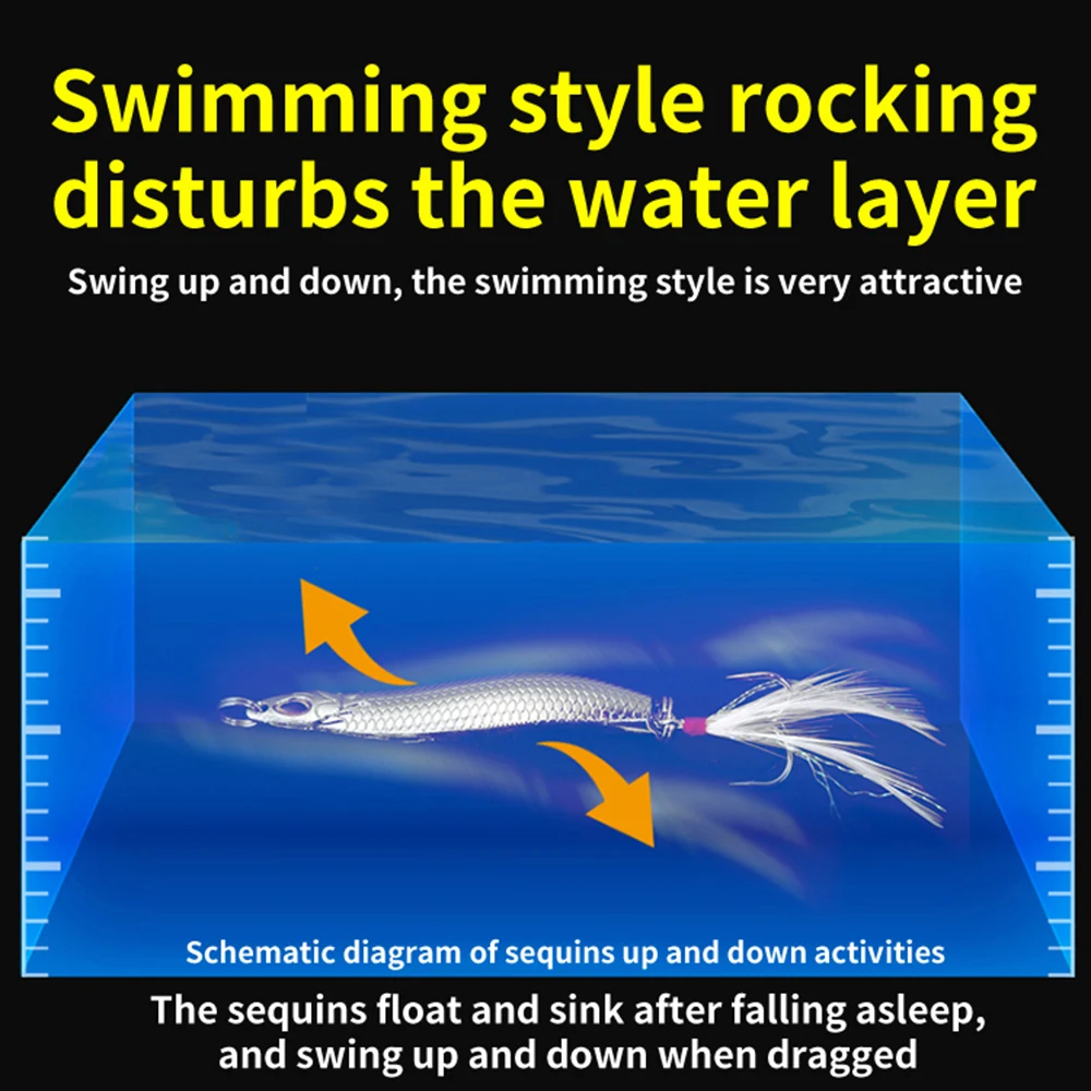 ORJD señuelos de cuchara, cebo duro de Metal, anzuelo de plumas, aparejos de pesca, 7g, 10g, 15g, 20g, 25g, 30g - imagen 5