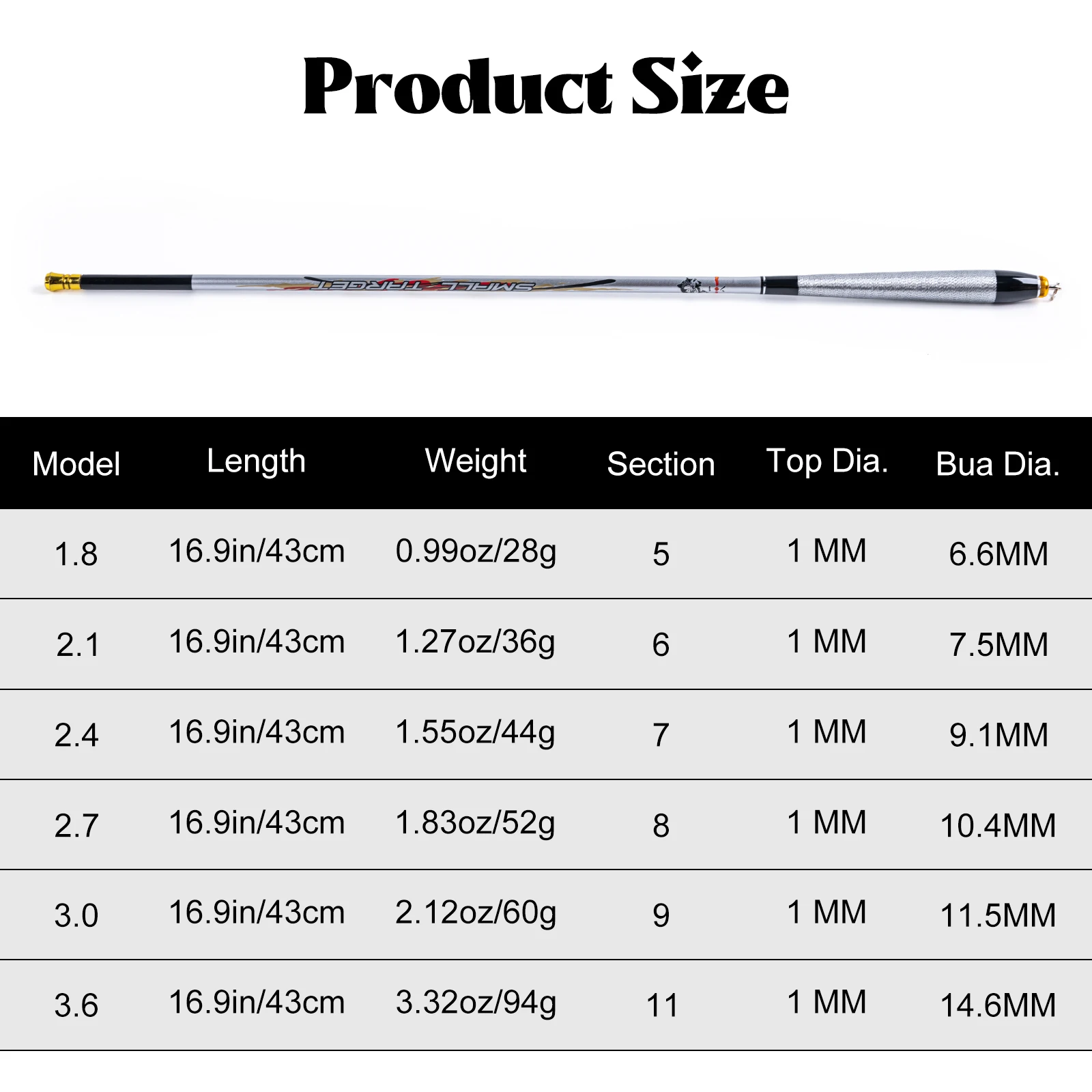 Goture-caña de pescar telescópica SMRLL TARGET/CARBON Mini Stream, 1,8 m-3,6 m, poste duro ultraligero para pesca de agua dulce - imagen 5