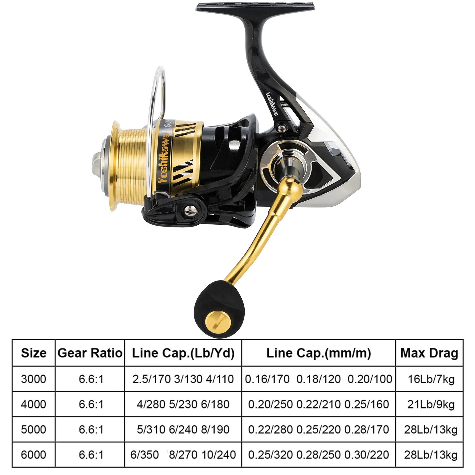 Carrete Surfcasting 10+1BB 6.6:1 con bobina poco profunda - imagen 2