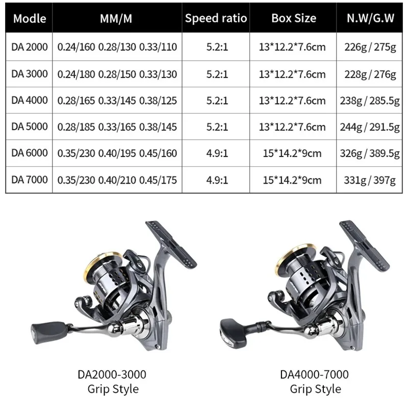 Mavllos DA 4000 Carrete giratorio ultraligero para surfcasting - imagen 2