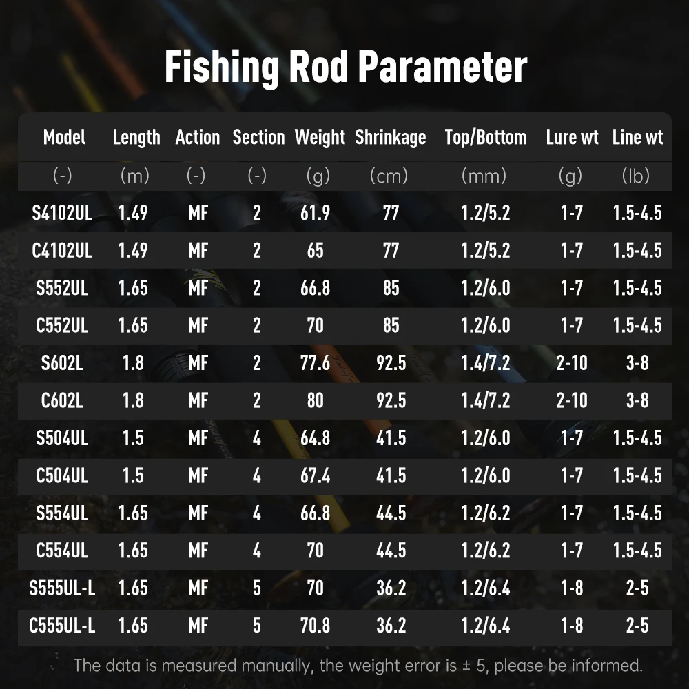 Kingdom Micro Expert Stream caña de pescar 24 + 30T carbono ultraligero 61,9g fundición giratoria UL Fuji Ring Traval Rod para pesca de lubina - imagen 3