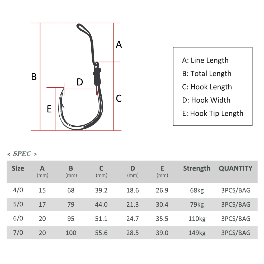 Noeby-ganchos de aparejo de asistencia de Jigging de alta resistencia, anzuelos de Metal de resistencia máxima de 149kg, anzuelos de pesca de mar con eje grueso afilado de alta resistencia - imagen 2