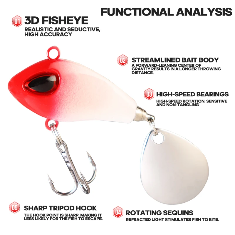 TAIYU 5 uds Spintail señuelo de pesca Wobble cebo de Metal giratorio Vib Casting Shore Jig cebo Artificial cebos duros Spinner cuchara señuelo - imagen 2