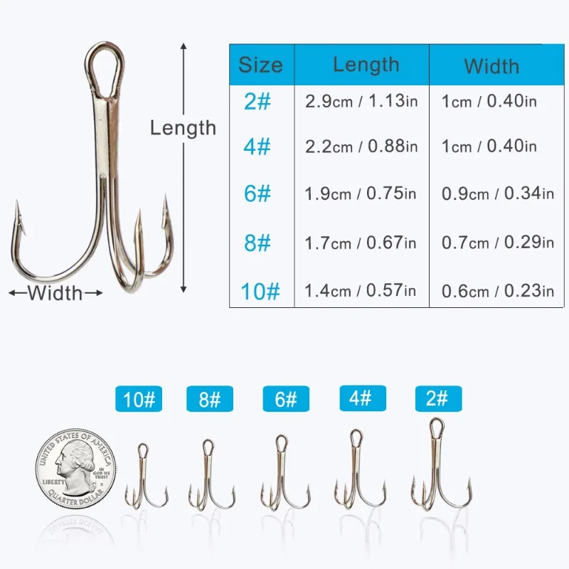 Ackibbik Kit de anzuelos triples de 120 piezas, anzuelos de pesca triples de agua dulce de agua salada tamaño 2 4 6 8 10 juego de anzuelos triples - imagen 2