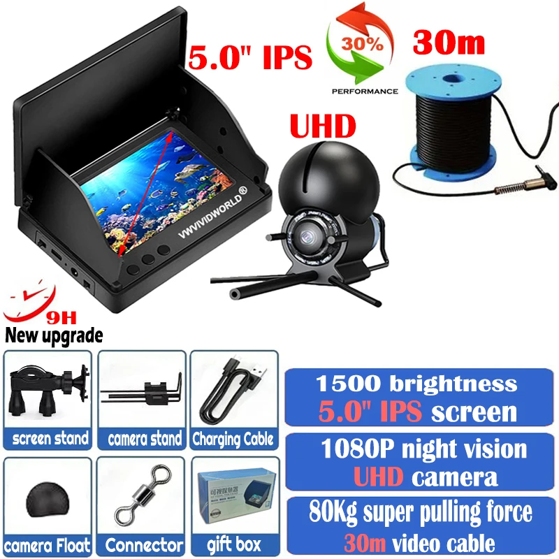 5.0 inch 30m UHD Cam