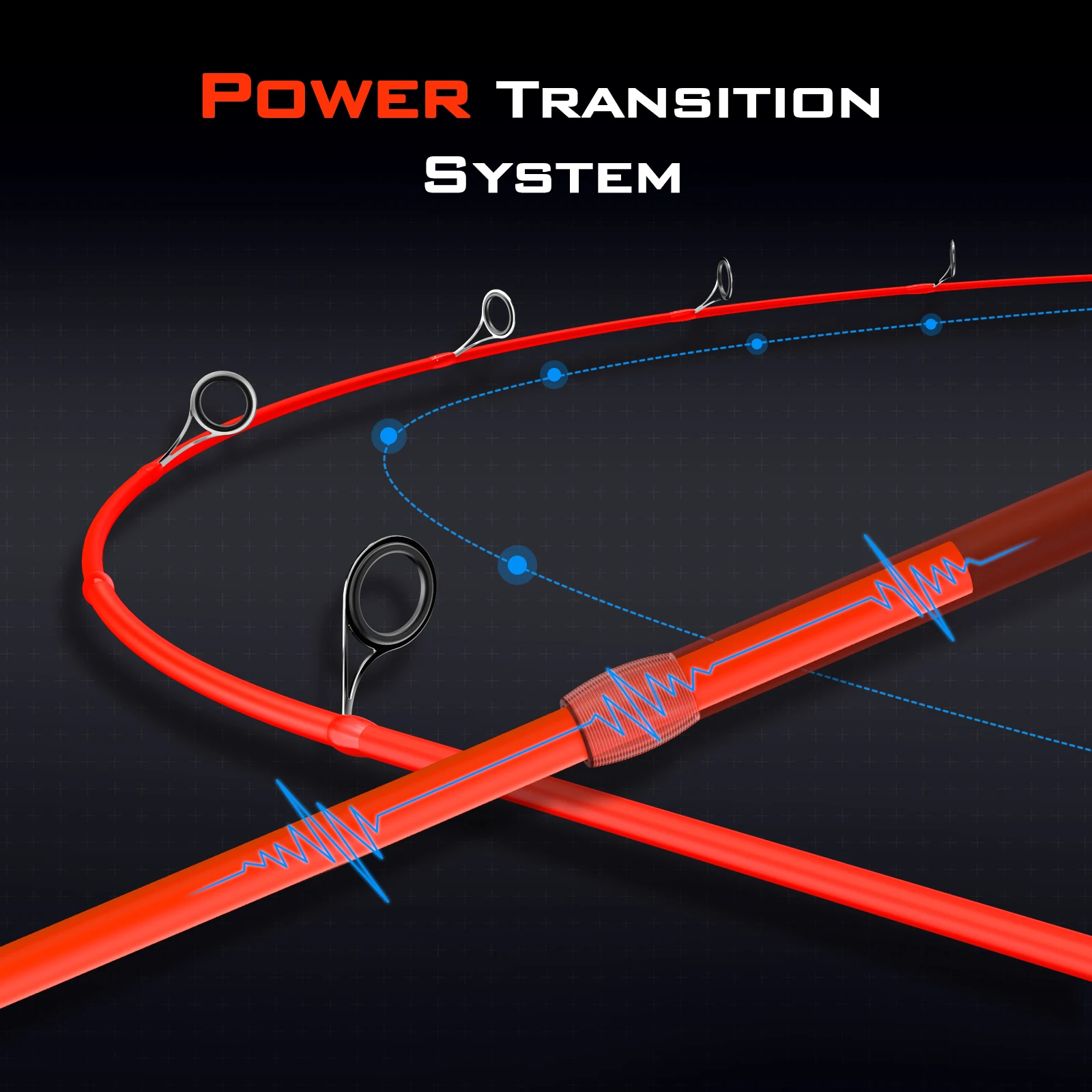 KastKing-cañas de pescar giratorias Royale Charge, ligeras, sensibles y potentes, KastFlex IM6, grafito en blanco - imagen 4