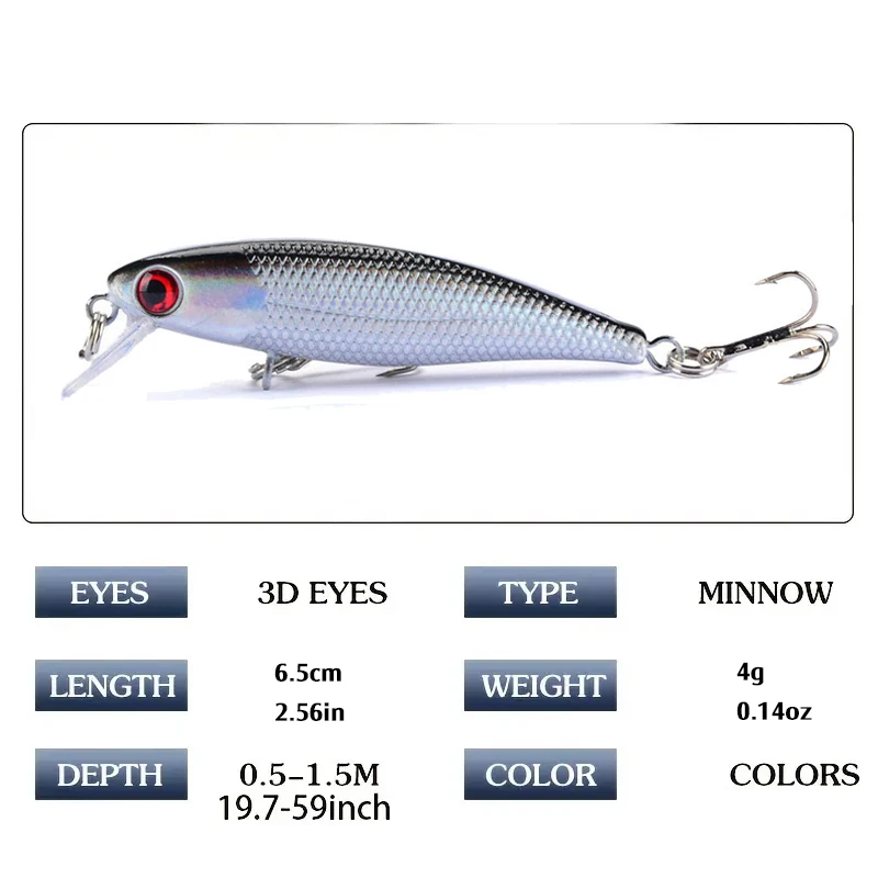 Señuelo Minnow Wobbler Crankbait para Bass y Carpa - imagen 2