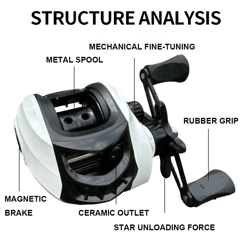 Juego de cañas de pescar giratorias de 4/5 secciones, caña de pescar de carbono duro y carrete de Baitcasting 7,2:1/5, 2:1, arrastre máximo de 8KG para pesca de Lucio - imagen 3