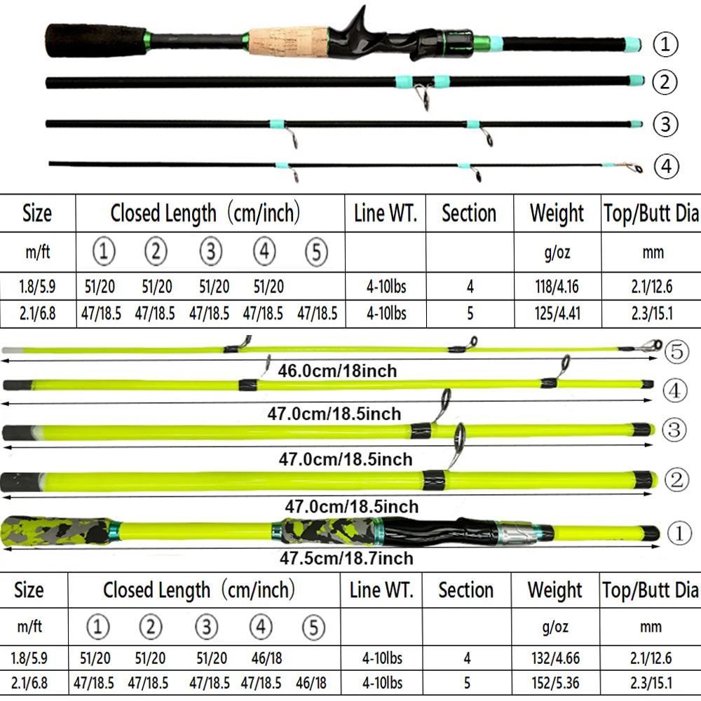 Caña de pescar de viaje de carbono duro para barco, 4/5 secciones, Mini caña de Jigging de Baitcasting corta, colores amarillo/verde para sal/agua dulce - imagen 3