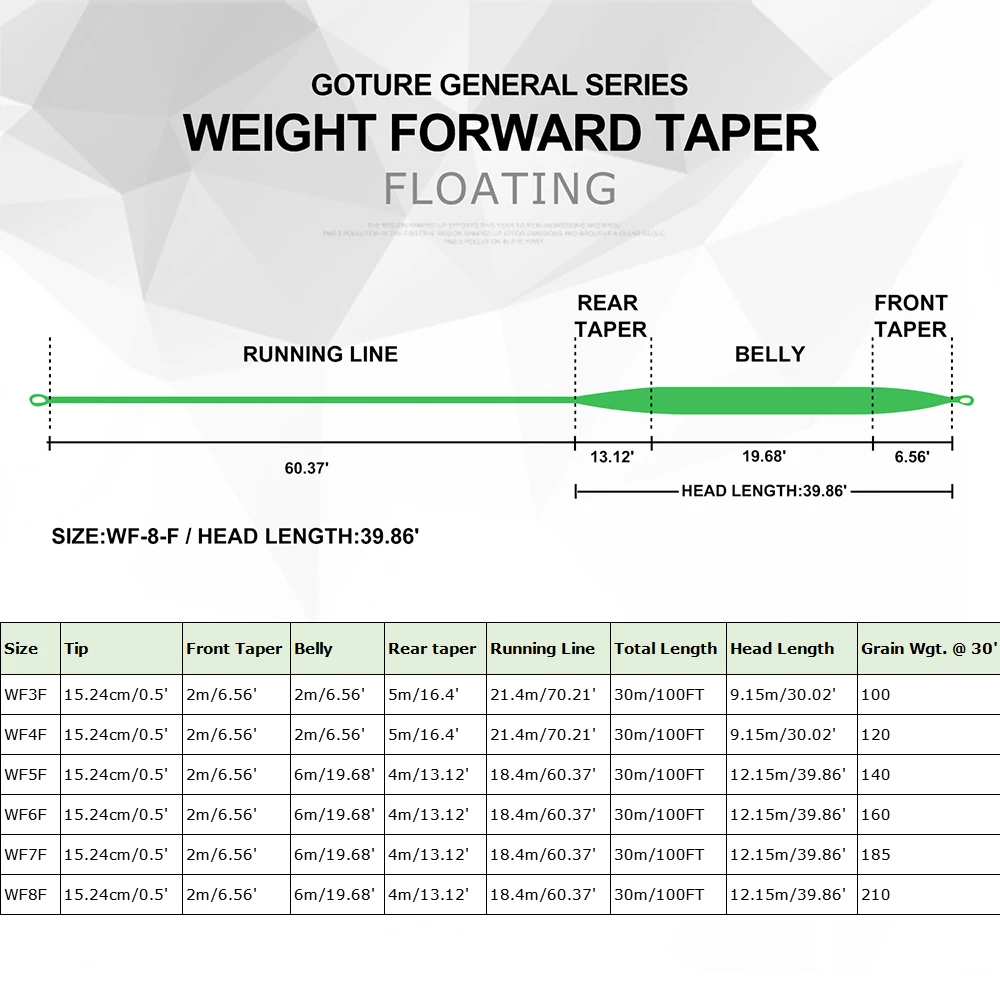 Línea de pesca con mosca Goture GENERAL 30M/100FT WF 3/4/5/6/7/8F peso hacia adelante línea de pesca con mosca flotante con bucles soldados 7 colores opcionales - imagen 3