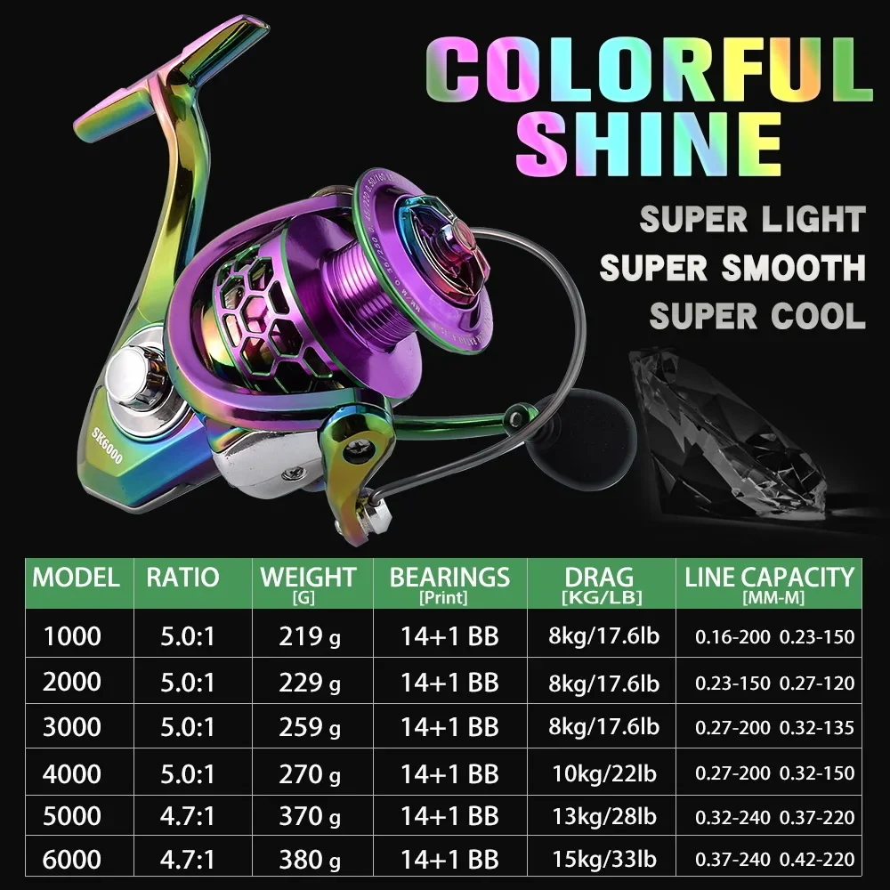 SK-carrete de pesca giratorio de Metal, 12 ~ 15KG, potencia de arrastre máxima, rueda sin huecos, brazo basculante CNC 2000-6000, aparejos de mar, gran oferta - imagen 5