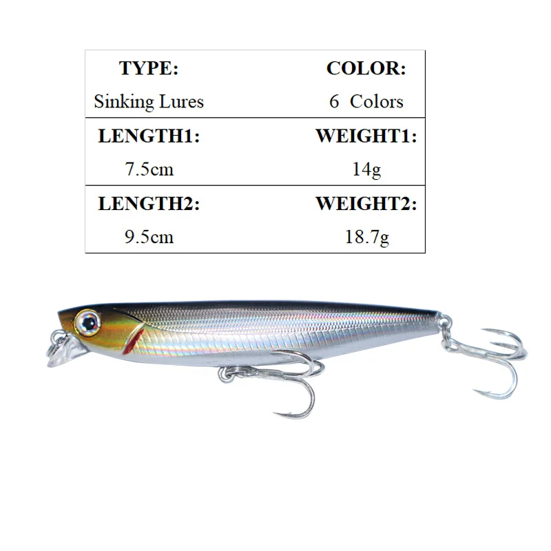 Señuelo de pesca que se hunde, 1 piezas, 7,5 cm, 14g, aparejos de lubina, 9,5 cm, 18,7g, accesorios de agua salada, calidad profesional - imagen 3