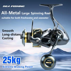 Carrete de Jigging Mavllos SW-H Saltwater – 25 kg de arrastre para barco