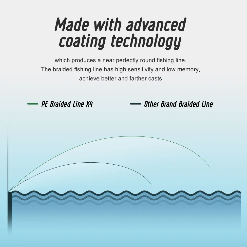 Noeby-sedal de pesca trenzado X4 7-35lb, multifilamento PE, 1000m, 4 hebras, accesorios de pesca - imagen 4