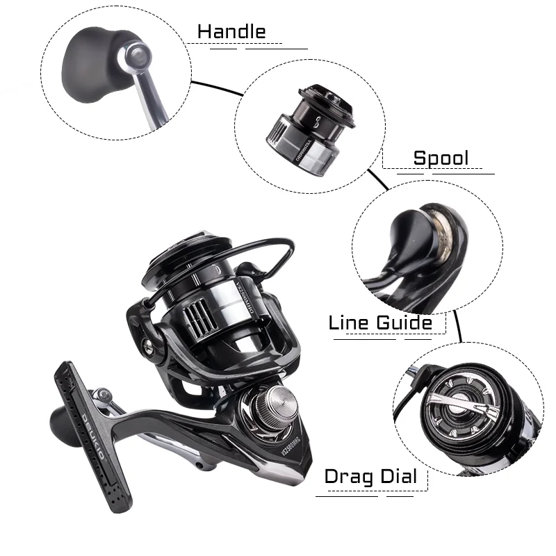 Carrete de pesca DEUKIO 5 + 1BB rodamientos 5,0: 1 relación de engranaje carrete giratorio mango de Metal CNC cuerpo de nailon para agua dulce y salada - imagen 5