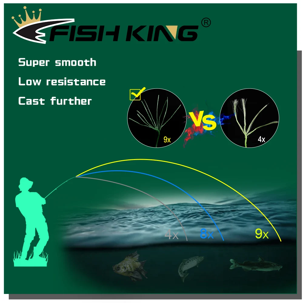 FISH KING-sedal de pesca de 100M, 9 hebras, 20LB-100LB, Multicolor, espiral inversa, multifilamento, fuerte, trenzado para carpa - imagen 5