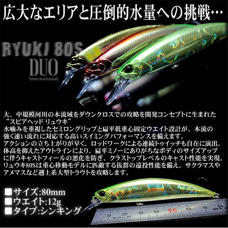DUO-señuelo de cabeza de lanza RYUKI 60S 70S 80S, cebo subcebo, Mino sumergido, importado de Japón - imagen 4