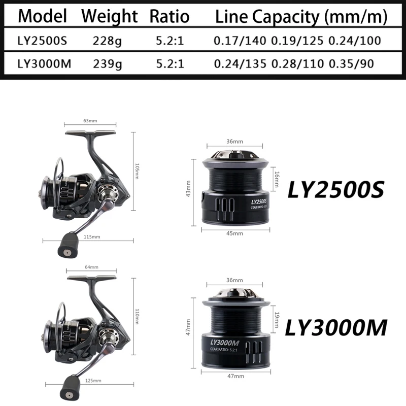 Mavllos-carrete de pesca giratorio ultraligero, bobina poco profunda de perfil bajo, arrastre máximo de 10kg, para pesca UL, 2500, 3000 - imagen 2