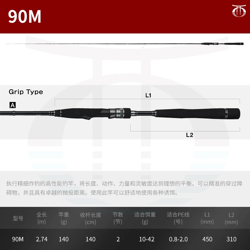 90M-2.74m
