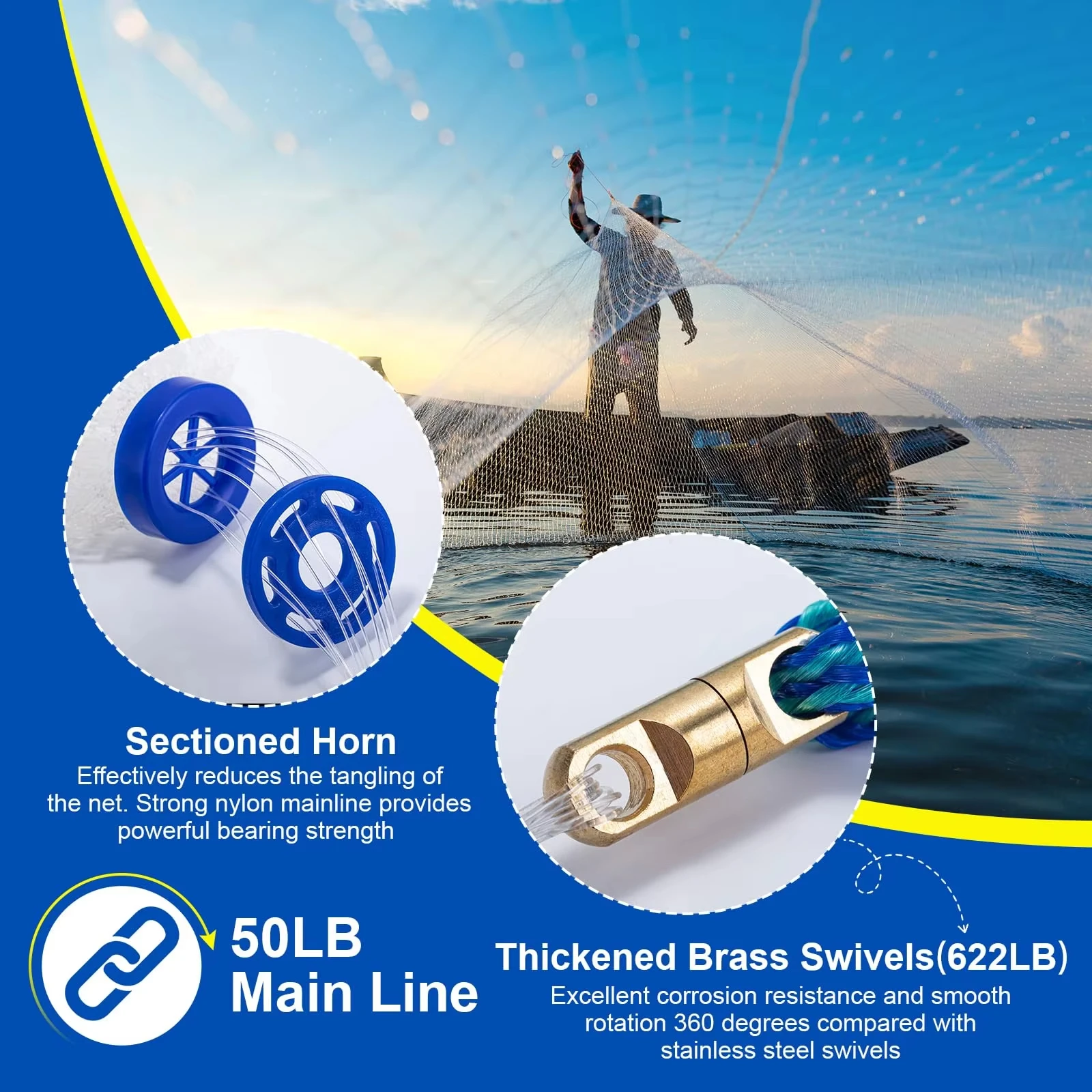 Red de pesca americana Goture de 3 pies-12 pies, con cubo, red de fundición de tamaño de malla de 3/8 pulgadas para cebo, trampa para peces, camarones, agua salada y agua dulce - imagen 5