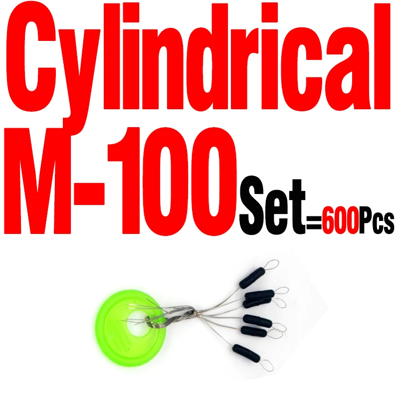 Cylindrical M