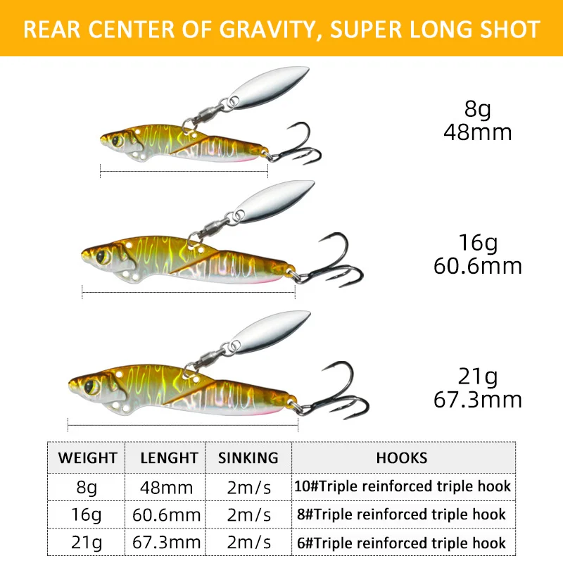 Señuelo jigging Vib metal lubina Lucio – cuchara giratoria - imagen 5
