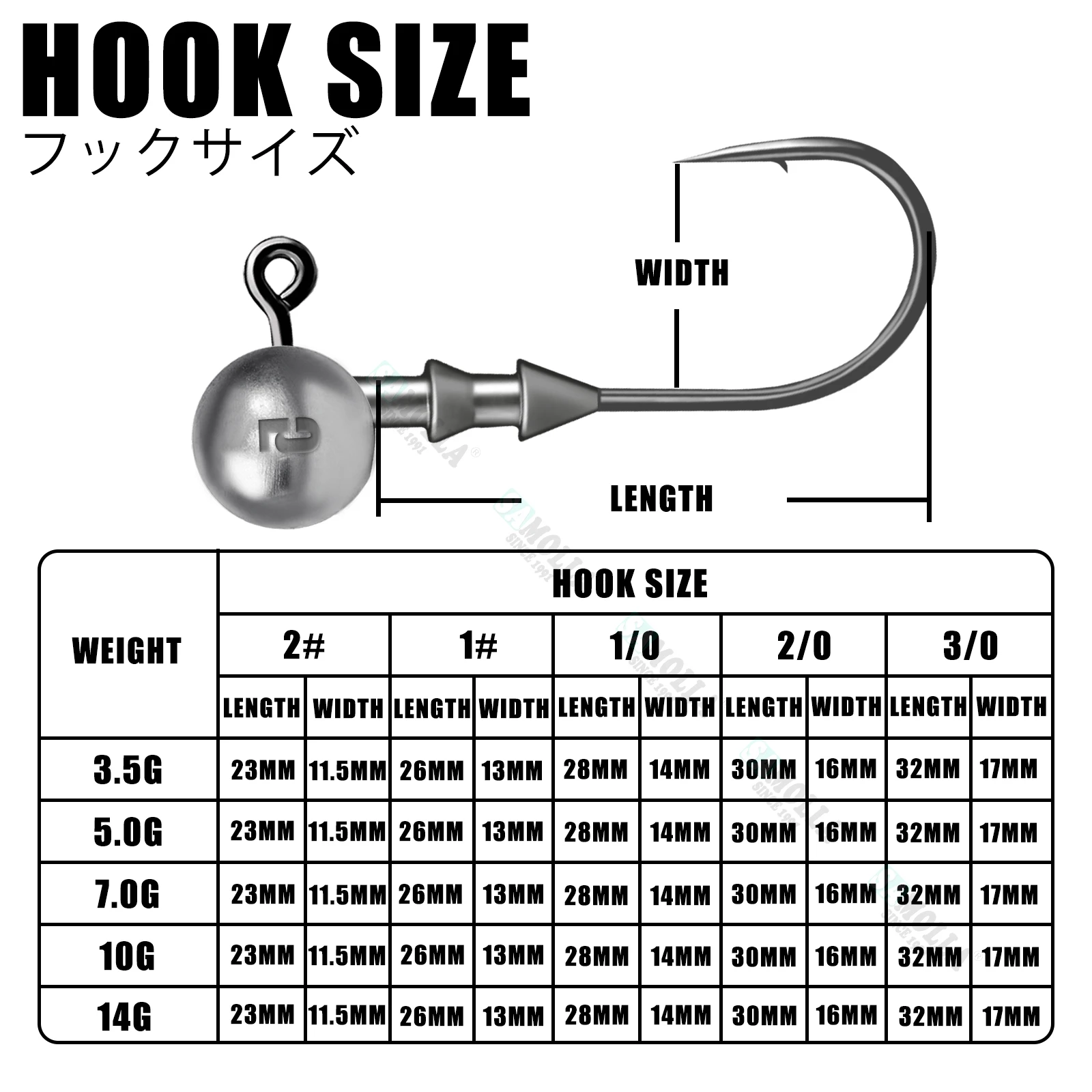 Nuevos anzuelos de Pesca con cabeza de anzuelo, anzuelo Rockfish Ajing para señuelo de gusano suave, productos de Pesca de lubina de 3,5-14g, accesorios para Lucio y trucha - imagen 2